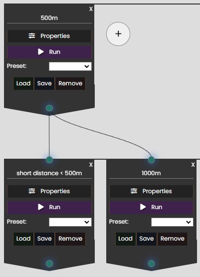 analytics preview